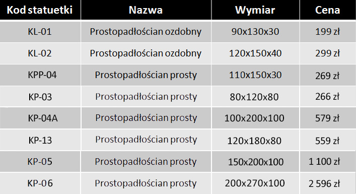 Cennik zdjęcia pamiątkowe